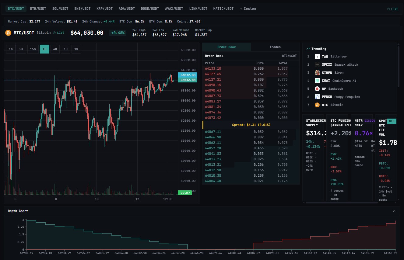 CRYPTO_Terminal