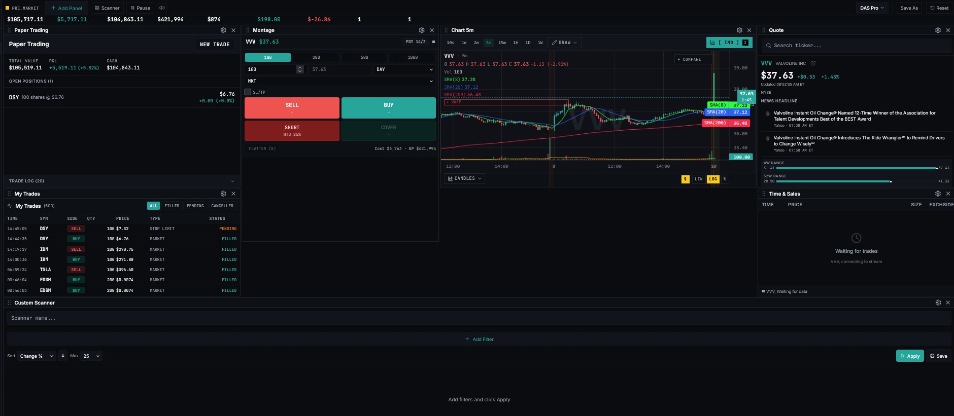DAS_Pro_Trading_Dashboard_Guide1