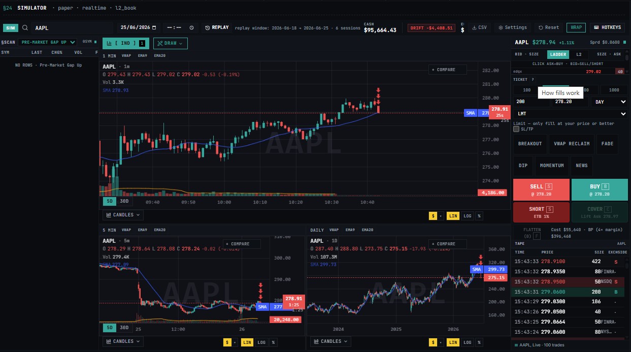 Tapeboard SIMULATOR_ HOW FILLS WORK.