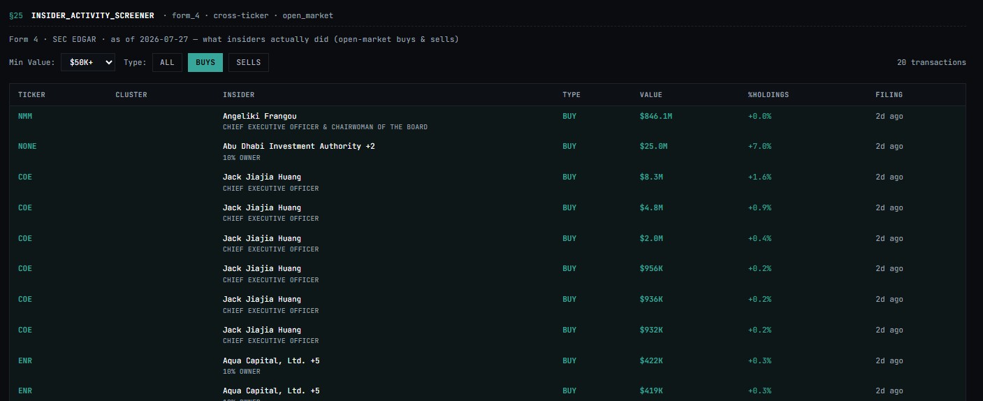 INSIDER_ACTIVITY_SCREENER 