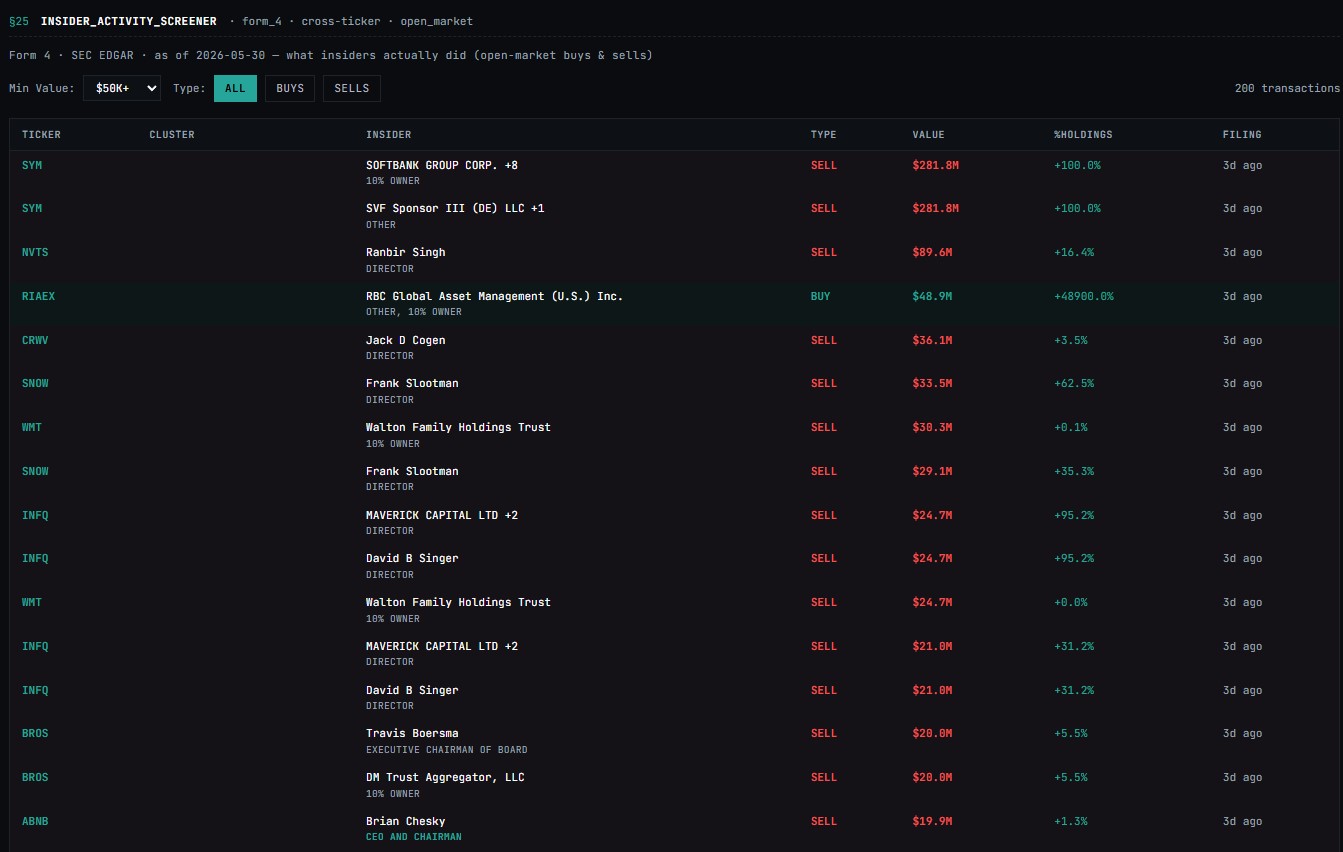 Insider Activity Screener UI