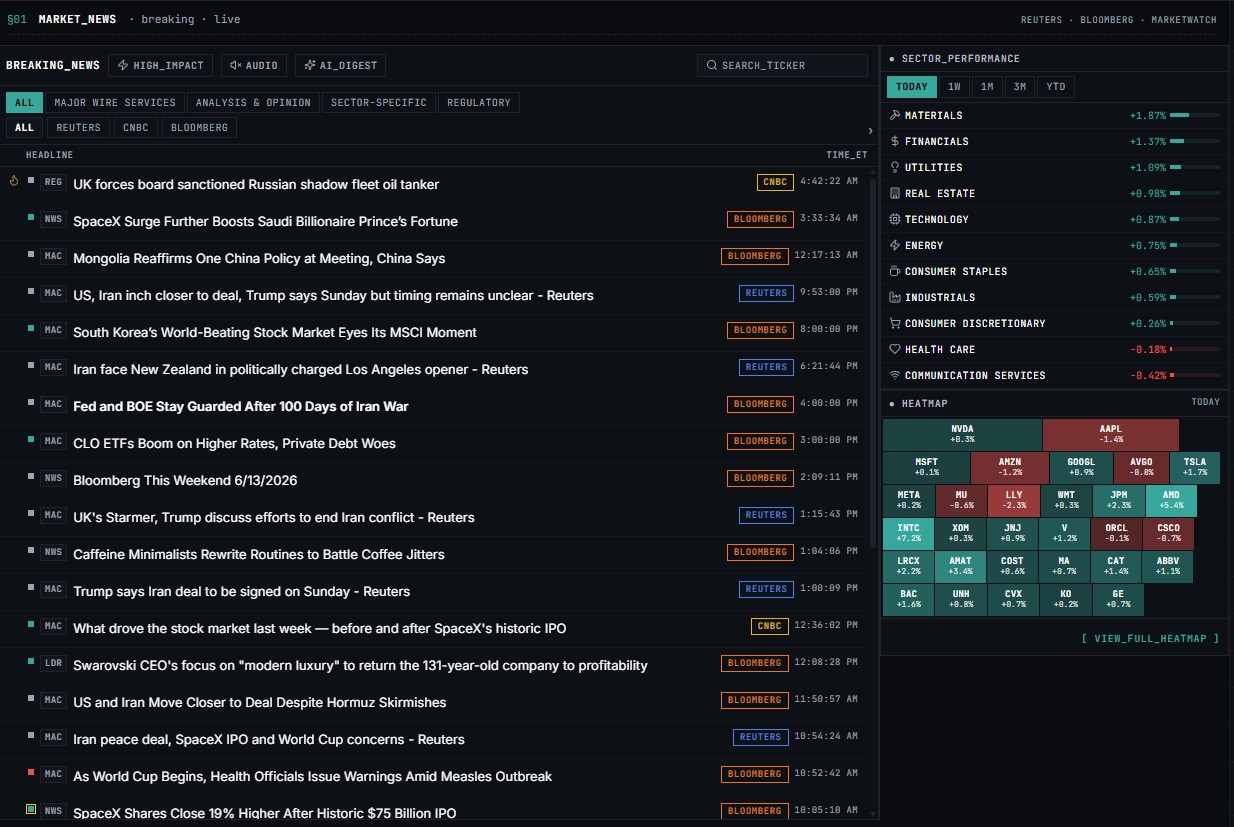 Tapeboard MARKET_NEWS