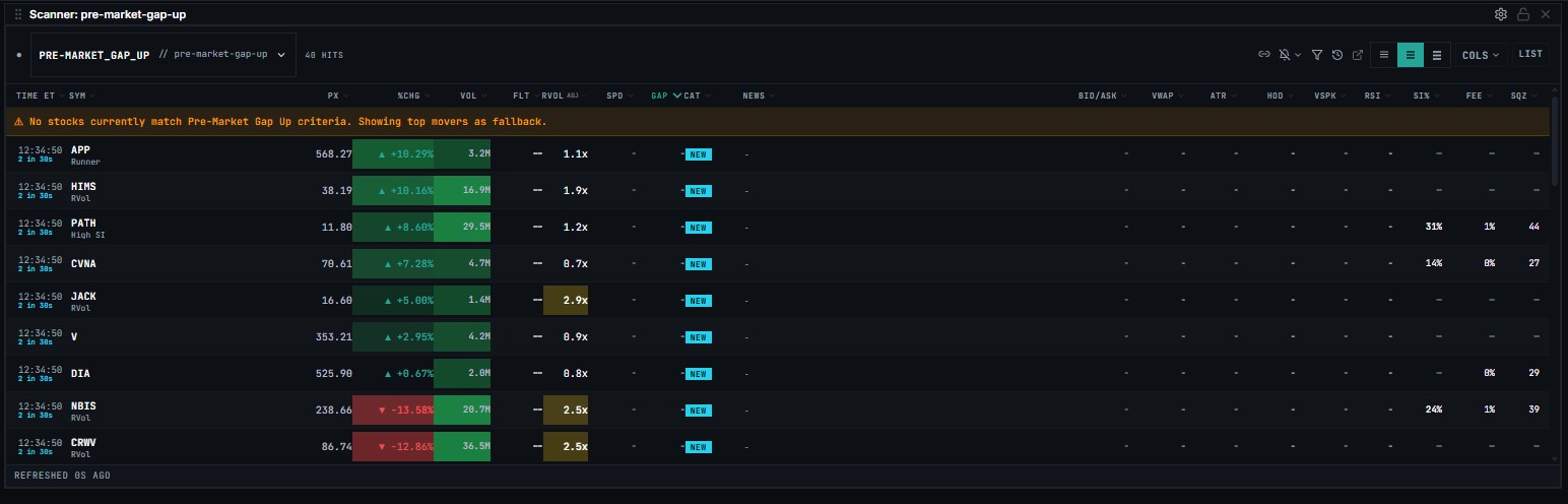Column Options Table _ADD_PANEL