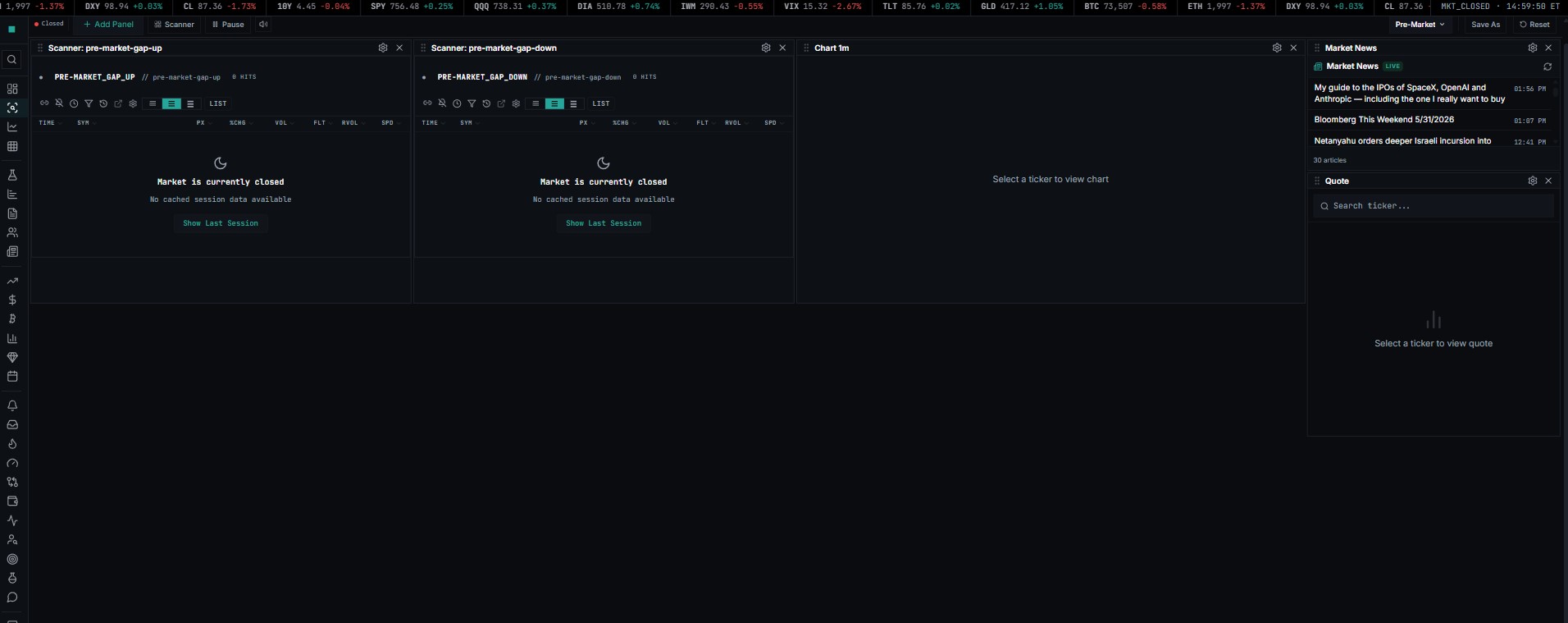 SCANNER_Pre-Market