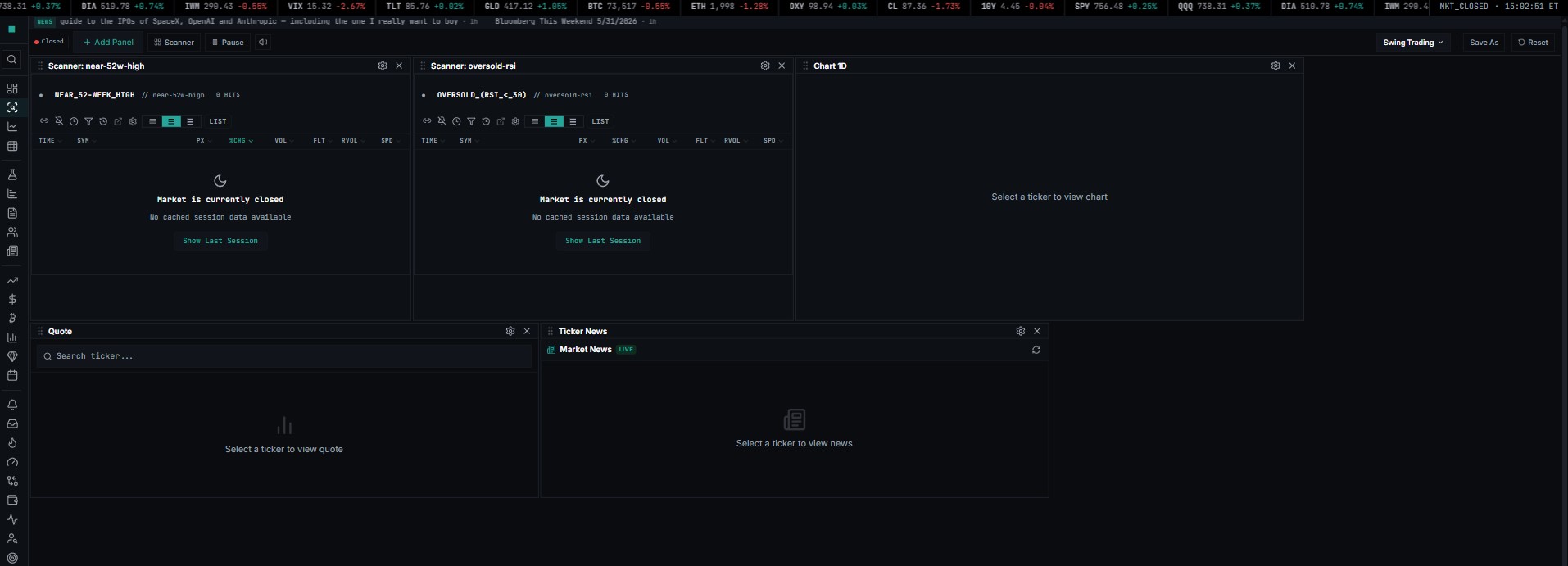 SCANNER_Swing_Trading