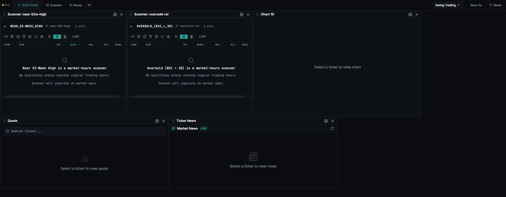 Swing_Trading_workspace