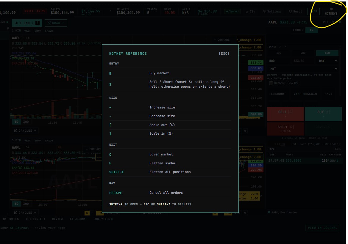 charting_simulator HOTKEY