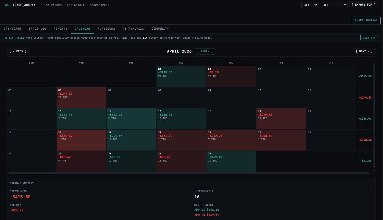 Trade Journal — Trade Log tab Calendar