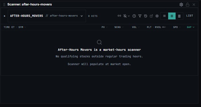 After-Hours Movers Preset Configuration