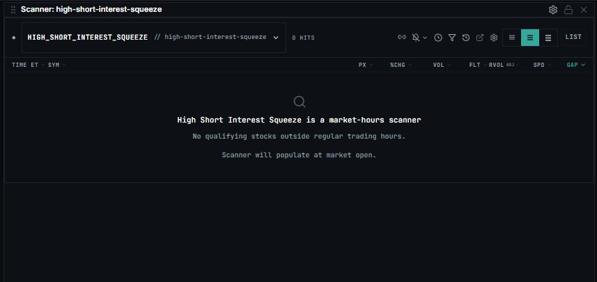 High Short Interest Squeeze Preset Configuration