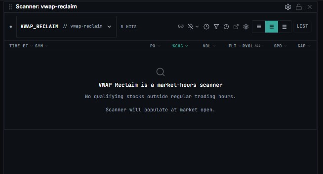 Image of VWAP Reclaim Menu