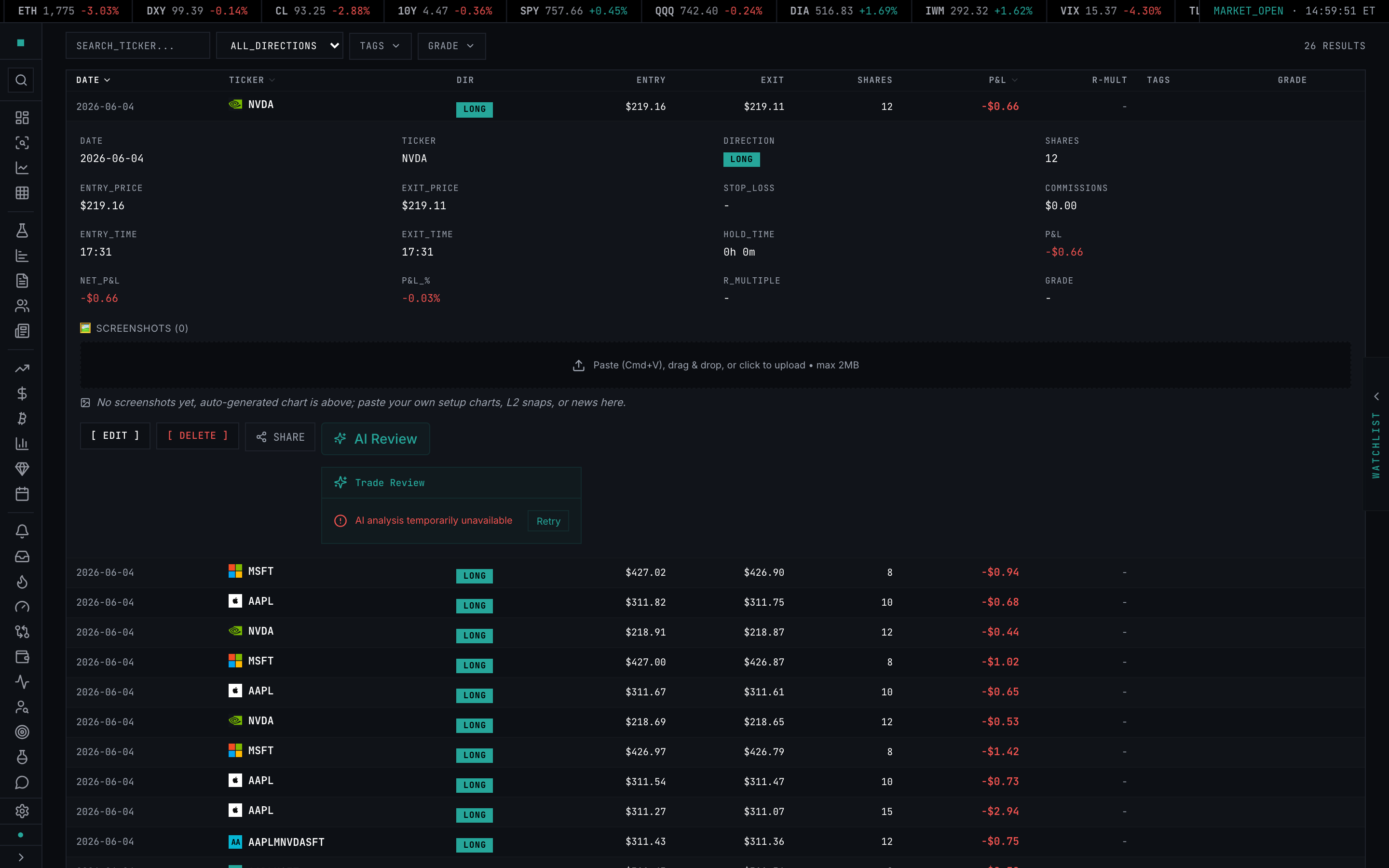 Tapeboard /journal-trade-row