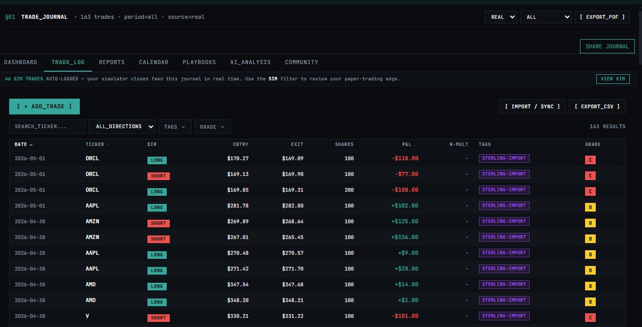 Trade Journal — Trade Log tab