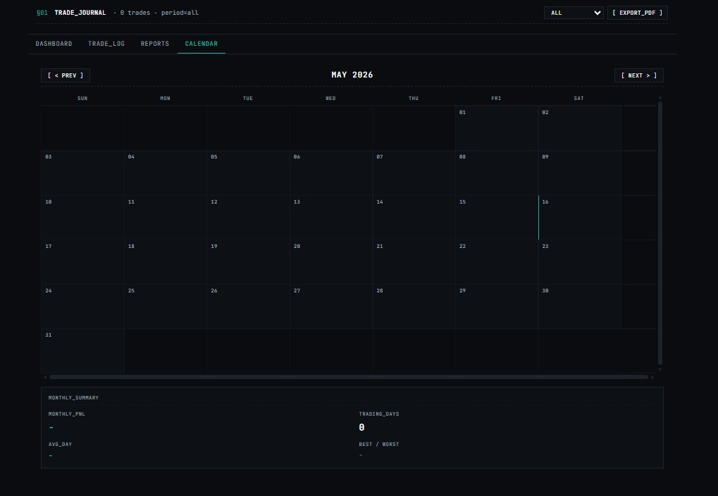 Trade Journal — Calendar tab