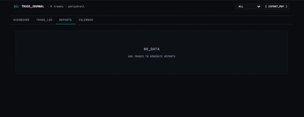 Trade Journal — Reports tab